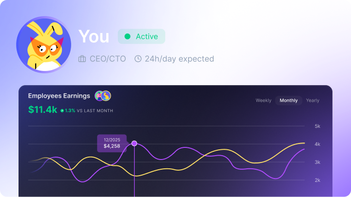 Get live productivity and attendance insights to act faster and plan smarter.